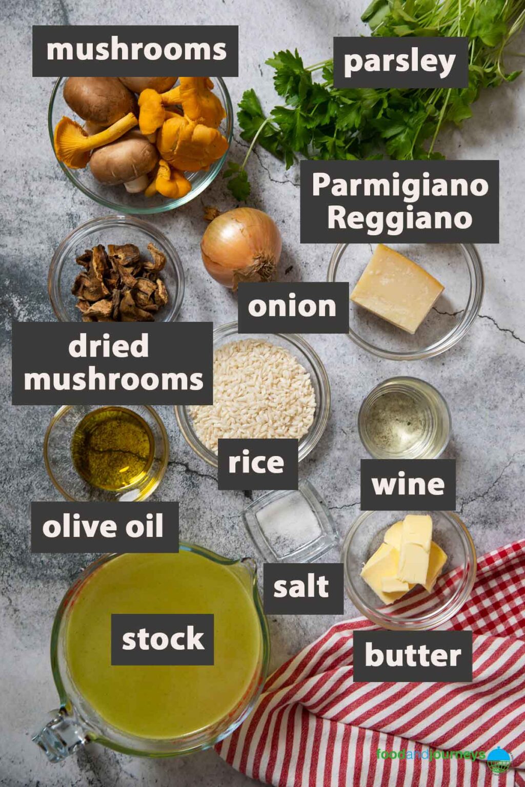 Mushroom Risotto (Risotto ai Funghi) Food and Journeys®