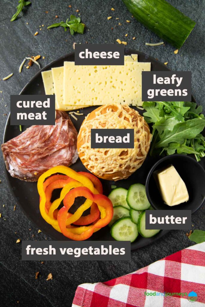 Guide for Swedish Breakfast Food and Journeys®