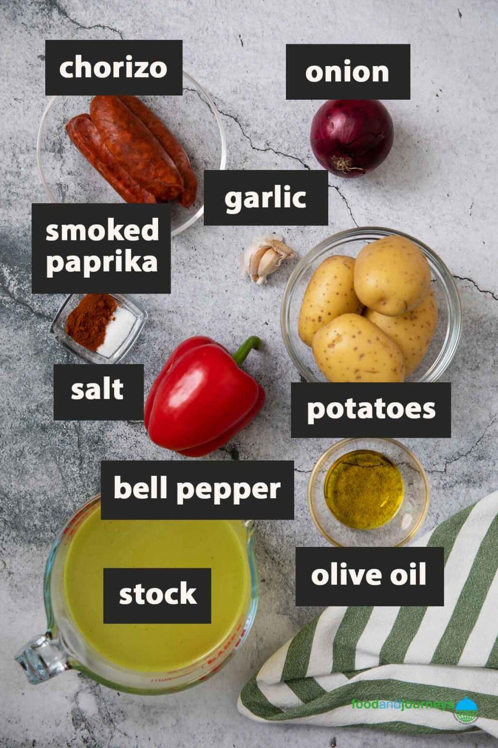 Spanish Chorizo and Potato Stew Food and Journeys®