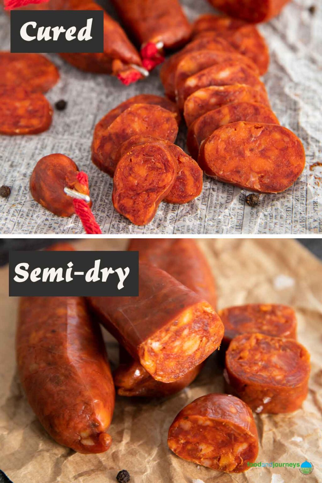 What is Spanish Chorizo? (+ Recipes using Spanish Chorizo) Food and