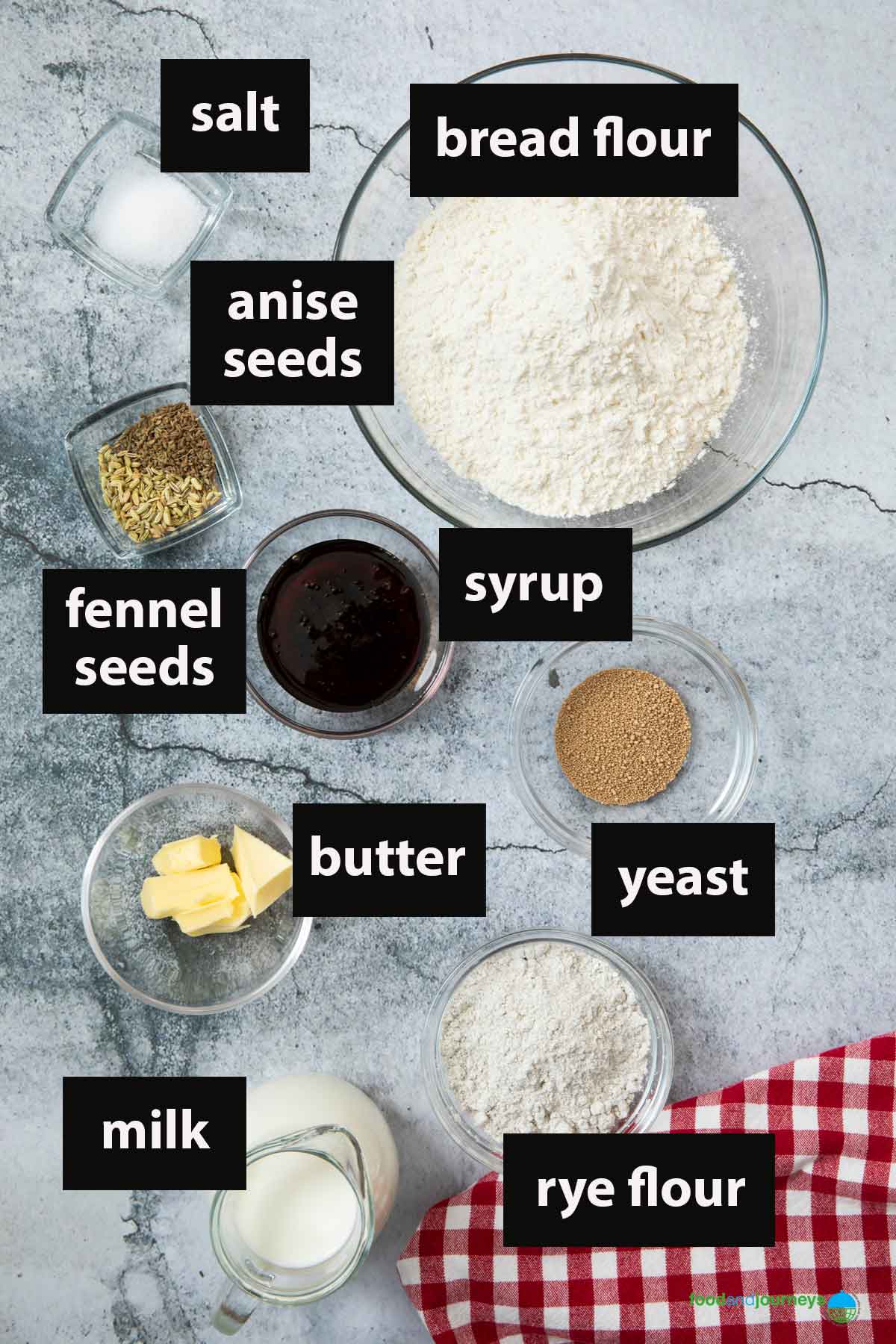 All the ingredients you need to make an authentic Swedish limpa bread at home.